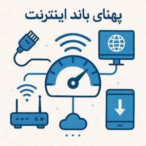 استفاده بهینه از پهنای‌باند | مقاله رسمی سایت یوسفی